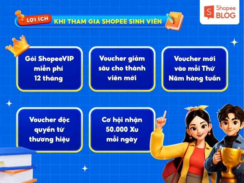 đặc quyền ưu đãi Shopee Sinh viên