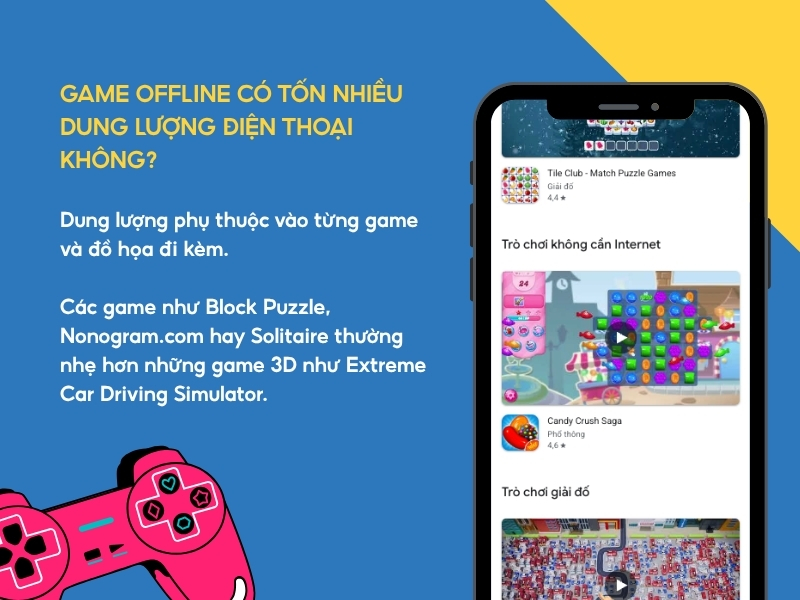 Game offline có tốn nhiều dung lượng điện thoại không? 