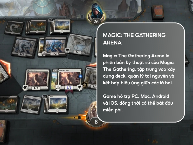 Magic: The Gathering Arena. 