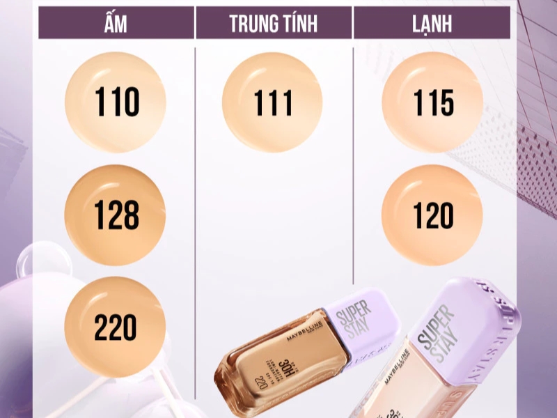 6 tone màu Superstay Lumi Matte 30H dành cho người dùng Việt.
