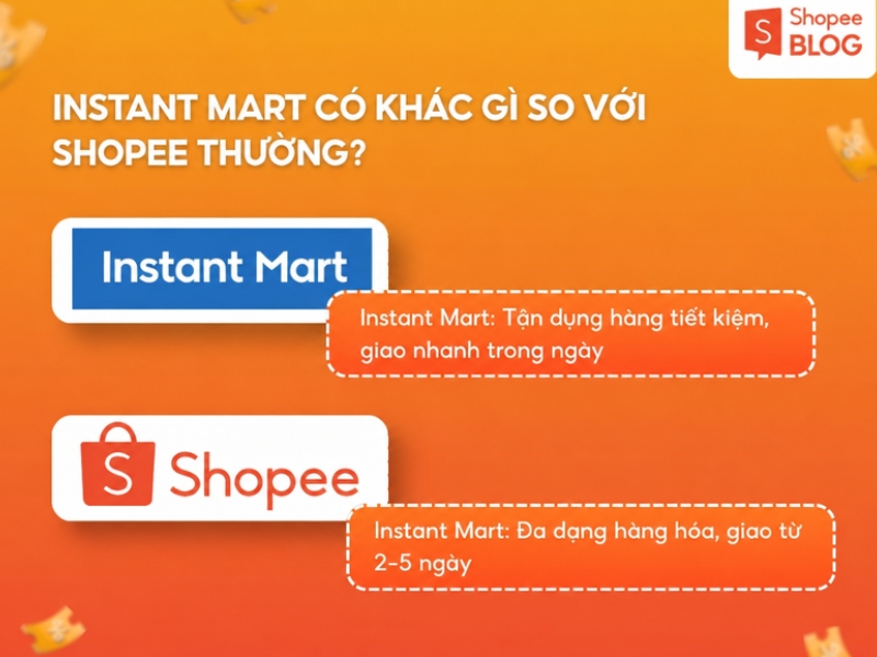 Instant Mart có khác gì so với Shopee thường?