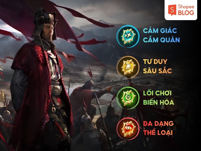 Game chiến thuật
